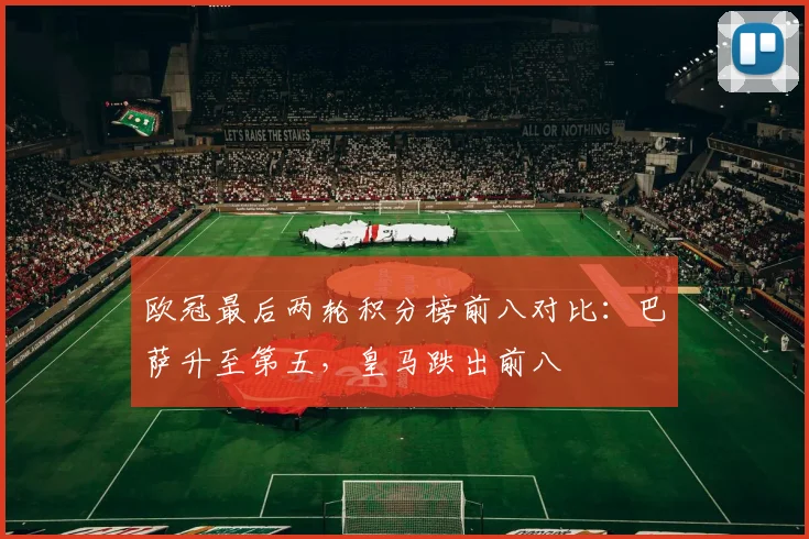 欧冠最后两轮积分榜前八对比：巴萨升至第五，皇马跌出前八